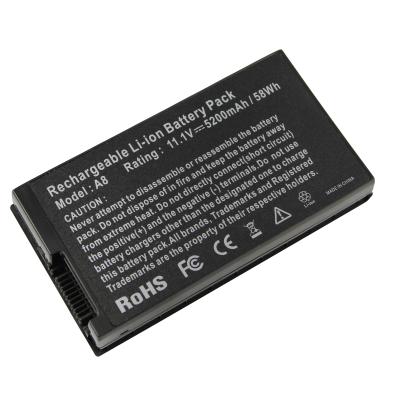 China 11.1V 5200mAh Laptop Notebook Battery For Asus A8 A8000 F8Sa N80 N81V Pro80 X80 X81Sg X83Vb Z99 A32-A8 A8TL751 for sale