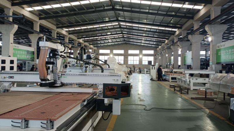 Verified China supplier - Qingdao Sosn Machinery Co., Ltd.