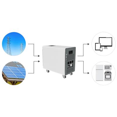 China BLJ 51.2V 100Ah 5Kwh 10Kwh Home Appliances Integrated Household LiFePO4 Lithium Battery All In One Energy Storage System for sale