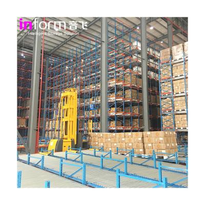 China Widely used for High Quality Warehouse Gravity Flow Racking Automatic Stainless Steel Shelf Warehouse Gravity Pallet Rack for sale