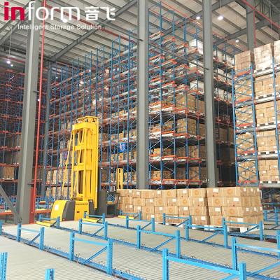 China Widely Used For Warehouse Brief High Quality Gravity Flow Racking Gravity Shelf Cardboard Flow Racking Systems for sale