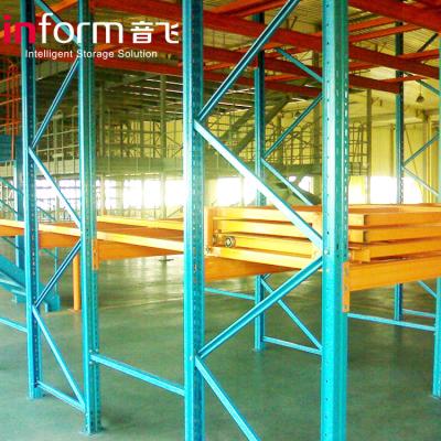 China Corrosion Protection Inform Food Or Cold Storage Push Back Rack System Industrial Push Back USA for sale