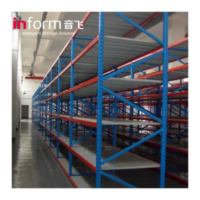 China Corrosion Protection Warehouse Storage Racking System Metal Shelving Light Duty Racking for sale