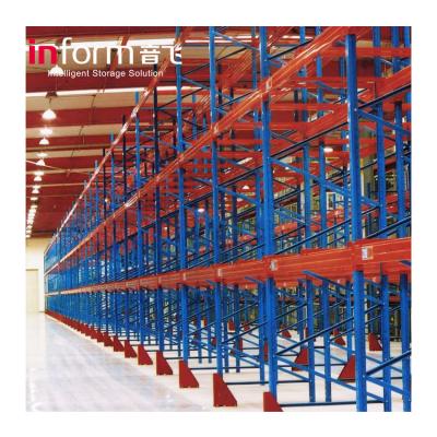 China Corrosion Protection Adjustable Convenient Compatible Heavy Duty Pallet Racking Warehouse Storage Pallet Selective Racking for sale