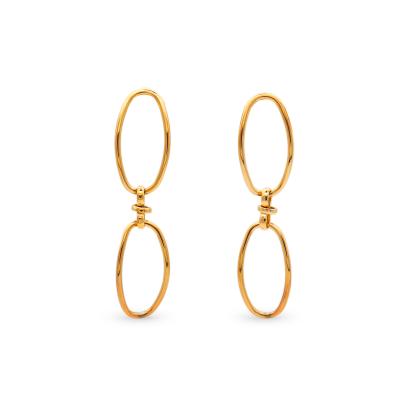 China Vintage Chris April Fashion 316L Stainless Steel PVD Gold Plated Minimalist Oval Chain Drop Earring for sale