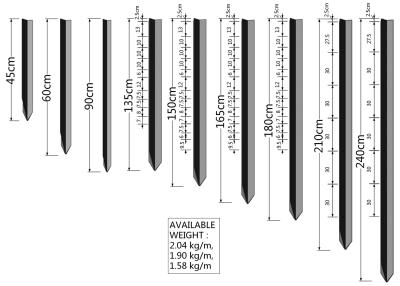 China 2400mm bituman coated and hot dipped galvanized star picket 1.58kg per meter for temp fencing panels en venta