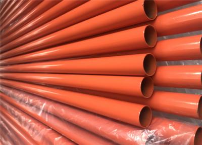 China Orange Powder Coated Temporary Fence Panels O.D. 32mm/41mm Fortress Melbourne wall thick 1.5mm 2.1m x 2.4m Te koop