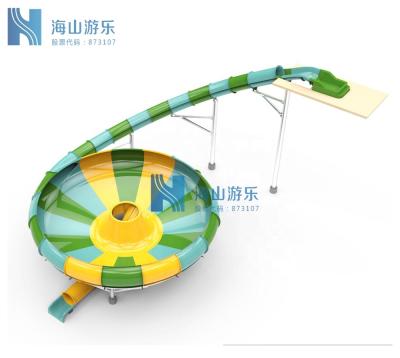 China 2020 Popular Water Park Amusement Equipment Water Park Rides For Sale for sale