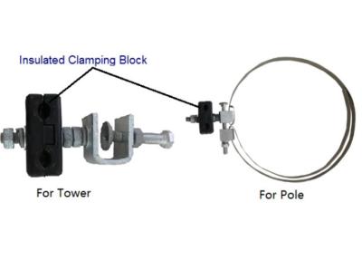 China Series Lead Down Clamp Fiber Optic Cable Fittings for sale