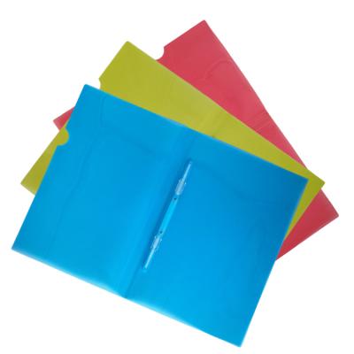 China Office supplies presentation soft editing file for sale