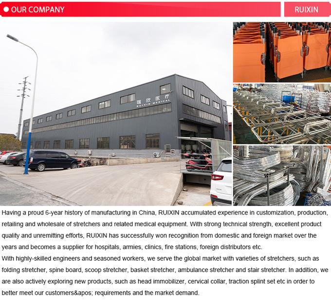 Geverifieerde leverancier in China: - Zhangjiagang Ruixin Medical Equipment Co., Ltd.