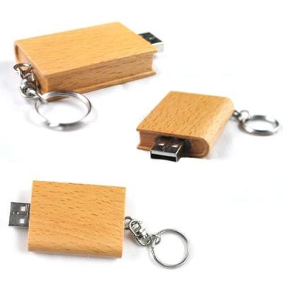 중국 개인화되는 작은 암호로 고쳐 쓴 USB 2.0 저속한 드라이브 2GB 엄지 드라이브 판매용