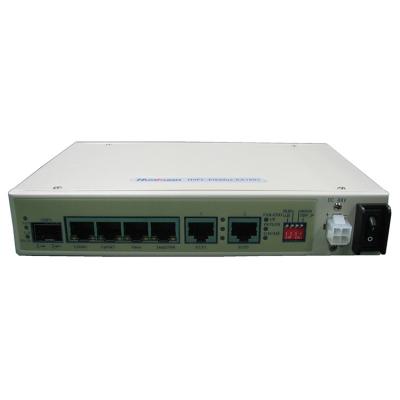 China ISP/Utility Services Access High Quality IP TDM Converter China Manufacturer Over IP Multiplexer E1 Over Ethernet for sale