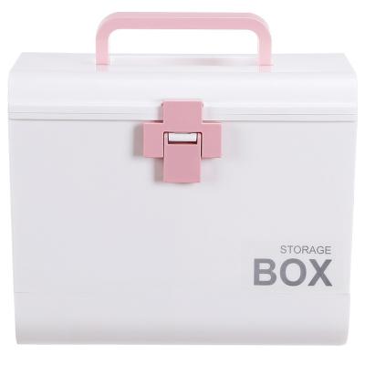 Chine ABS Family Emergencies Kit Storage Organize Medical Emergency First Aid Storage Box Plastic à vendre