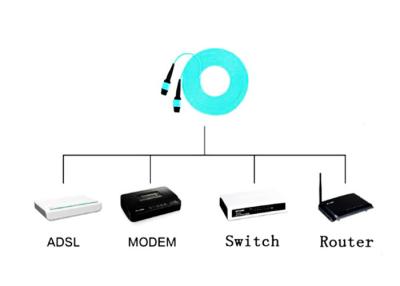 China cordón de remiendo con varios modos de funcionamiento de la fibra óptica del SC 10G, fábrica del puente de la fibra óptica integrada en venta