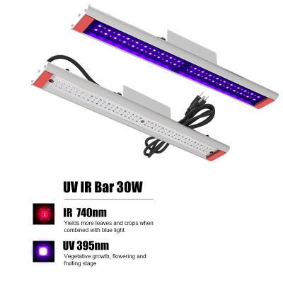 China Great supplement for grow light. Clip and plug-in-game AGELX New Sale UV IR Grow Light Bar for sale