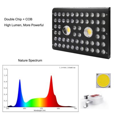 China High Quality VEG+BLOOM Channel Hot Sale AGLEX COB LED Grow Light Bars 1200 Watt For Indoor Plants for sale