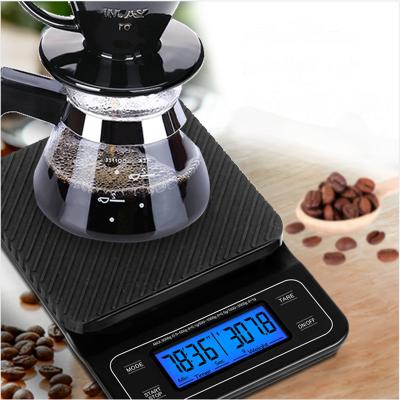 China With 0.1g2kg Household Kitchen Scale Coffee High-precision Small Scale Scale Tray Spot Sales for sale