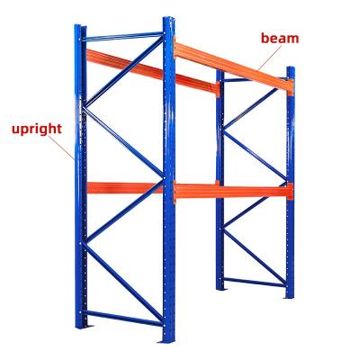 China Industrial Heavy Duty Warehouse Storage Pallet Rack Shelf High Efficiency Factory Customized for sale