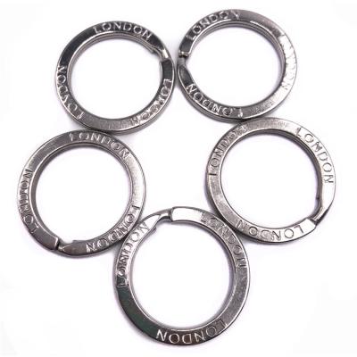 China Environmental Friendly Manufacturer High Quality Heavy Turning Flat Metal Ring Split Rings for sale