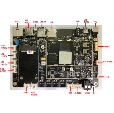 China All In One Android OS 9.0 Multimedia Android Control Board With RJ45 2.4G RK3328 Ethernet Motherboard AD-B01 for sale