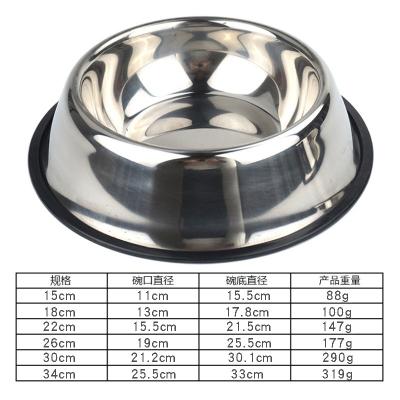 China Viable Ready To Ship Stainless Steel Pet Bowl Supplies Dog Food Feeders Fashion Cat Dog Bowl Pet Feeder Bowl for sale