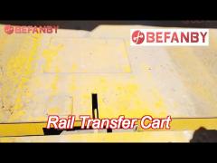 remoted control customized coil track transfer trolley