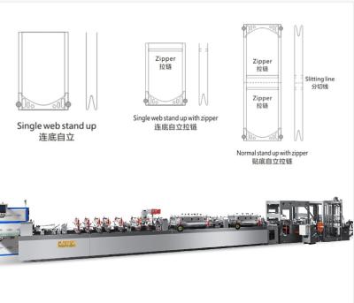 中国 自動 3 サイド 密封 センター 密封 バッグ 製造 機械 220V / 380V 800kg 容量 販売のため