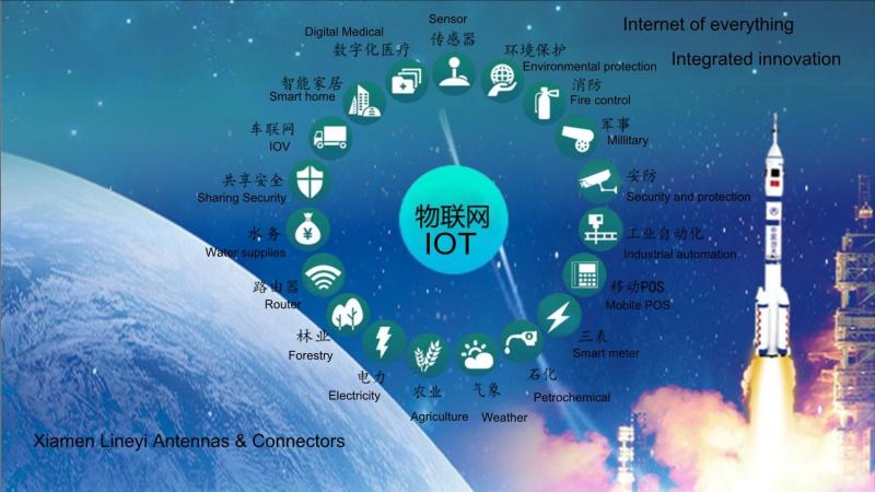 Proveedor verificado de China - Xiamen Lineyi Electronics