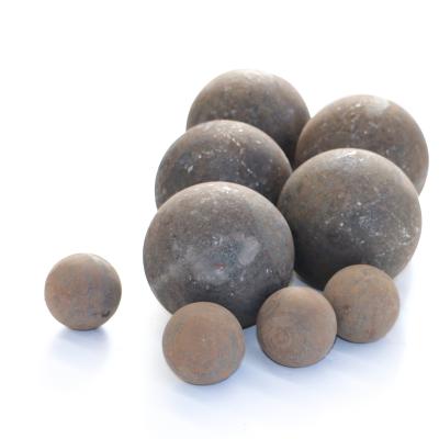 China Medical equipment parts China chrome casting forged stainless steel aisi420 440 grinding balls for cement for sale