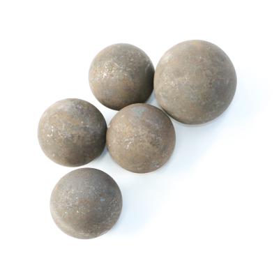 China Medical Equipment Parts Cement And Extract Mill Grinding Forged Steel Ball for sale