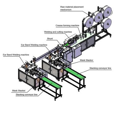 China Factory high quality 3ply face mask machine parts mask machine accessories second hand 3ply face mask machine for sale