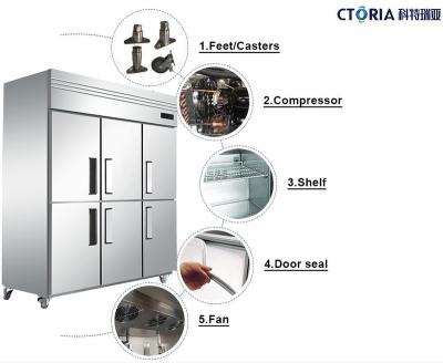 China Energy Efficiency Most Selling Cotria Six Door Freezer Kitchen Appliances Cold Room Refrigerator Supermarket Freezers for sale