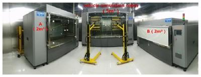 China Environmental chamber method for automotive evaluation, automotive VOC odor evaluation system for sale