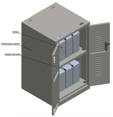 China Het grote het Metaal van de Capaciteitsdouane Opschorten, het Binnenkabinet van de Opslagplanken van de Metaalbatterij Te koop