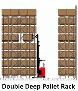 China Large Capacity Steel Double Deep Pallet Rack Bearing Weight 1000 KG - 1500 KG Each Pallet for sale