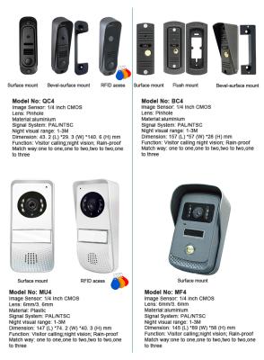 China Two Audio/Video Input S835 8 Inch Hand Free Color Video Camera Ring Doorphone Home Security Motion Detection Doorbell for sale