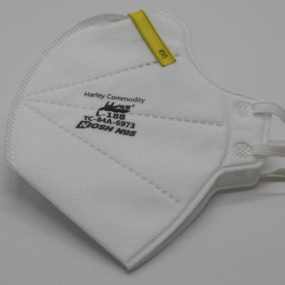 China Breathable Disposable Half Face Masks N95 Approved Respirator for sale