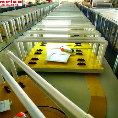 China LED steel panel light /downlight /ceiling aging line for sale