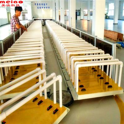 China LED Aging Test Bottom Line Aging Test Light / Indicator Light / Testing Machine for sale