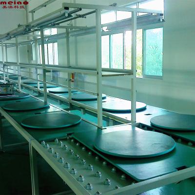 China LED Panel Light Assembly Line LED Made in China for sale