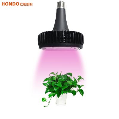 China Eco-friendly 60W 100W 150W Hydroponic Greenhouse Led Plant Lighting E40 Base Hanging Led Grow Light With Full Spectrum for sale