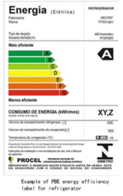 China Brazil PBE Energy Efficiency Label Similar To The EU'S Energy Label INMETRO And PROCEL zu verkaufen