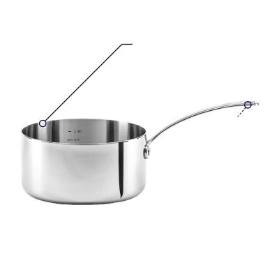 China 22cm Stainless Steel Pan Sustainable Triple Nonstick Induction 3 Layer Pot for sale