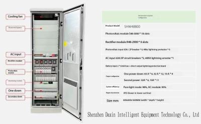 China One Battery Shelf IP55 Weatherproof Metal Communication Enclosure for Solar System Durable for sale
