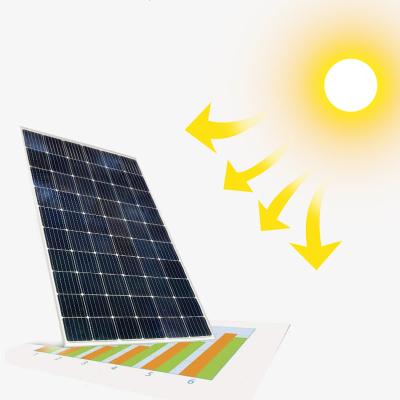 China Factory Customizable 320W Solar Panel For Night Market Lighting Solar Panels 158.75mmx158.75mm for sale