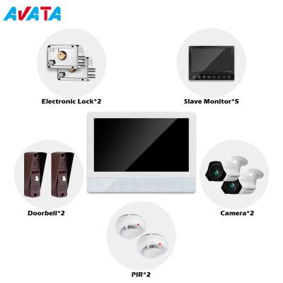 China Most Powerful Video Door Phone Intercom System Support to Connect with CCTV Camera PIR Sensor Locks for sale