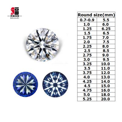 China Color Play Or Fire Round Brilliant Cut CZ AAAAA+ Synthetic Lab Created White Cubic Zirconia For Jewelry for sale