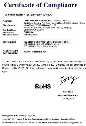 RoHS - Cixi Challux International Trading Co., Ltd.