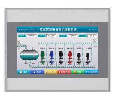 China 10“ HMI-het Comité van het COM-poorttouche screen de Haven HMI van Ethernet voor de Industrieautomatisering Te koop